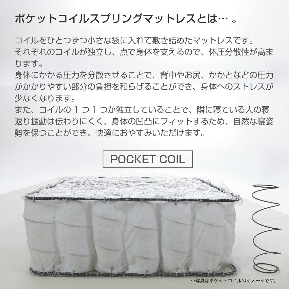 THE MATTRESS（ザ・マットレス） ポケットコイル スプリング クィーン