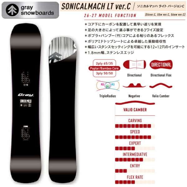 楽天市場】特典付き 25-26 GRAY グレイ スノーボード SONICALMACH LT