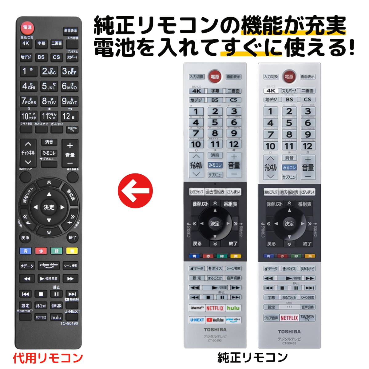 楽天市場】東芝 レグザ テレビ リモコン CT-90470 CT-90489 43J20X