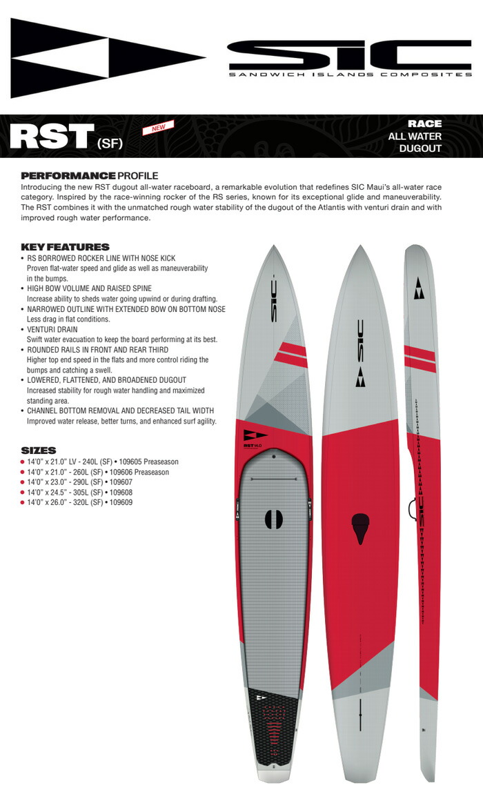 楽天市場】25 NSP エヌエスピー(SUP BOARD - RACE)(NINJA PRO CARBON