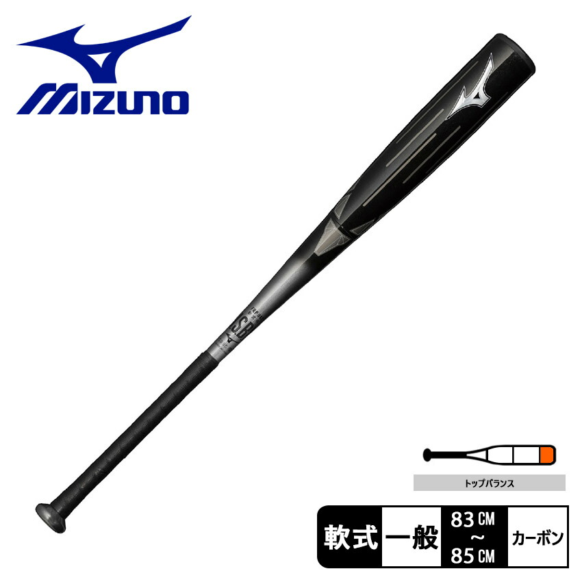 楽天市場】ミズノ バット MIZUNO 軟式用 マグナインパクト 大人 一般