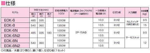 電気おでん鍋 EOK-6N – リンガーハット開発株式会社 - オンラインショップ