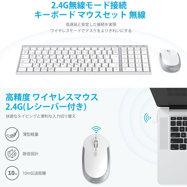 中古パソコン】【今だけ新品キーボード&マウス付属】Apple iMac 21.5