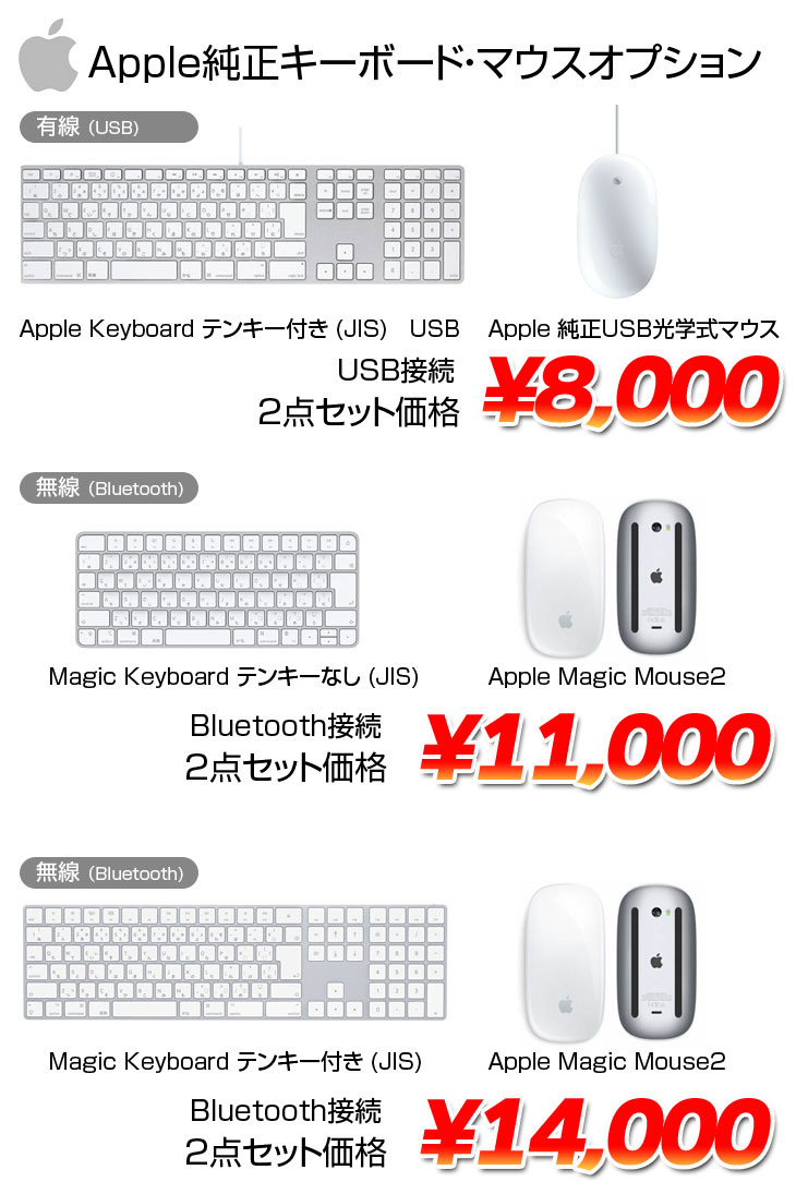 中古パソコン】Apple Mac mini MGNR3J/A A2348 M1 2020 小型デスク