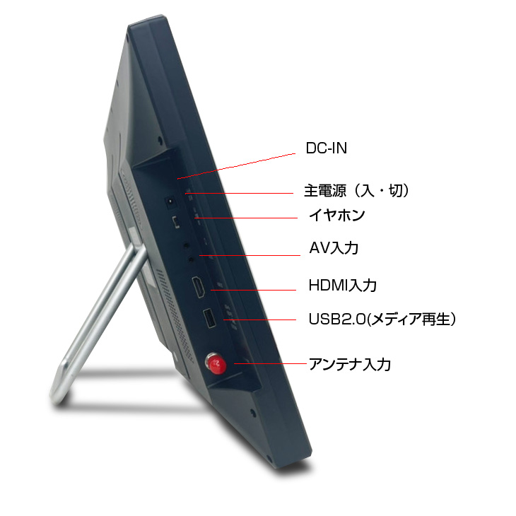 未使用品】ティーズネットワーク OTVF-1901 19v型 バッテリー内蔵