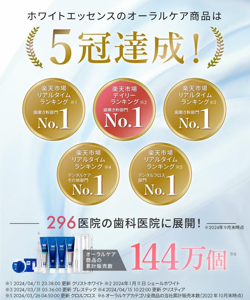 歯磨き粉2本セット ｜ホワイトエッセンス 公式オンラインショップ｜歯
