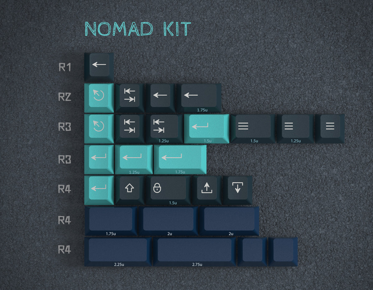 GB] PBTfans™ Doubleshot/Tripleshot Deep Sea Predator