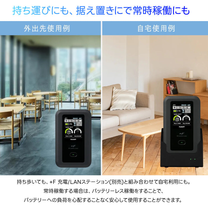 富士ソフト +F FS050W モバイルルーター 正規代理店ガイアース限定特典