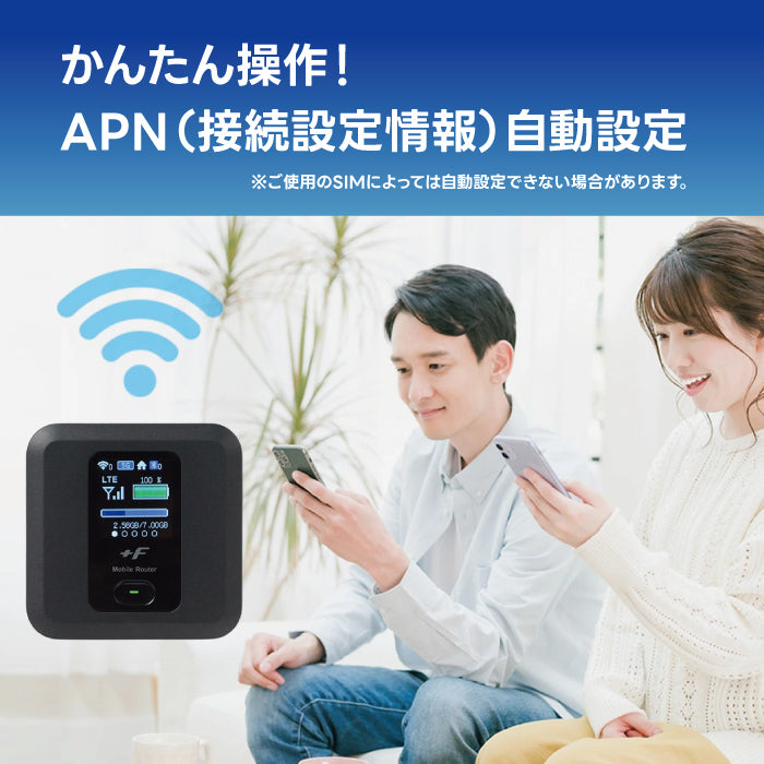 モバイルルーター +F FS030W 富士ソフト（限定色 シャインホワイト