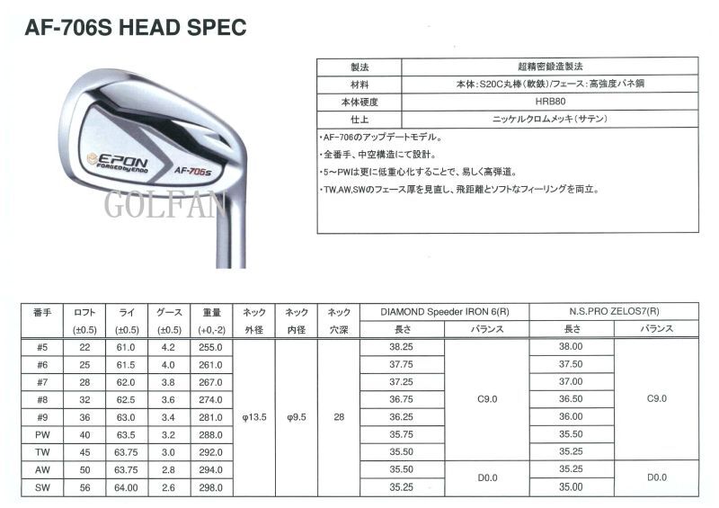 EPON アイアン - ゴルファン ごるふ工房（GOLFAN）