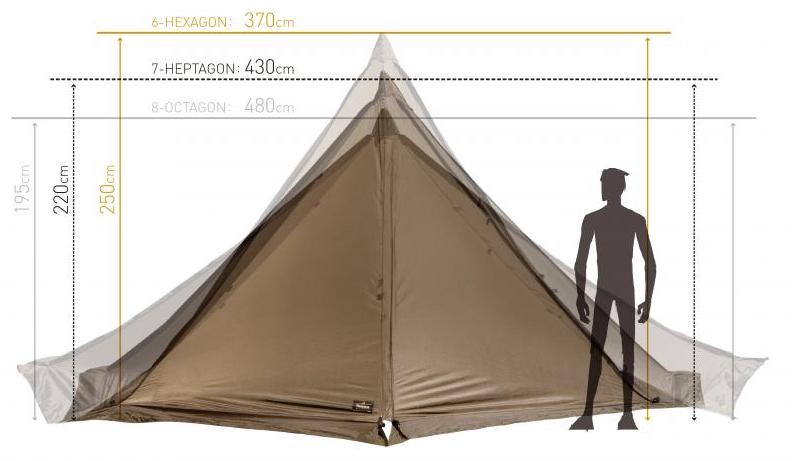 Tasso T/C・タッソT/C | キャンプ用品,テント・タープ | | kayak55.com