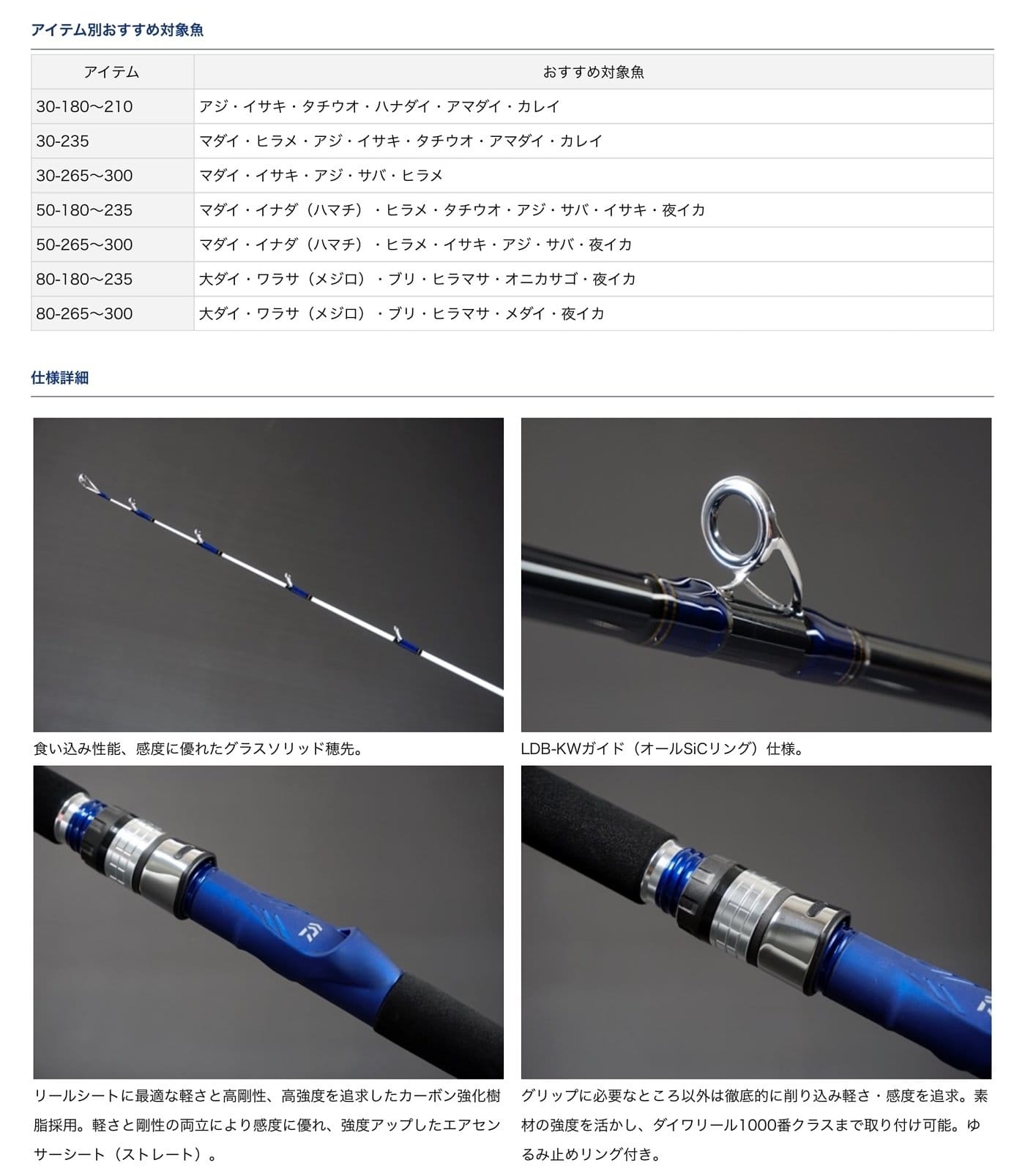 DAIWA ANALYSTAR 73 30-180 Boat Game Rod