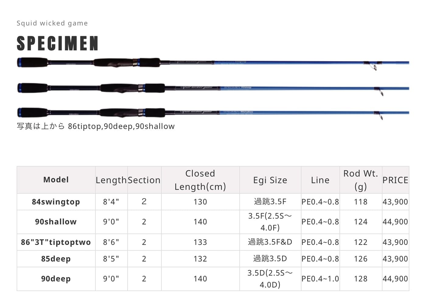 63▢ブリーデンSWGスクイッドウイックドゲームスペシメン86 ブリーデン