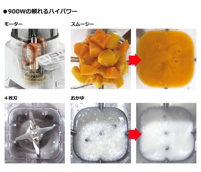 Cuisinart クイジナート ハリケーンブレンダー CBT-PRO1500-J