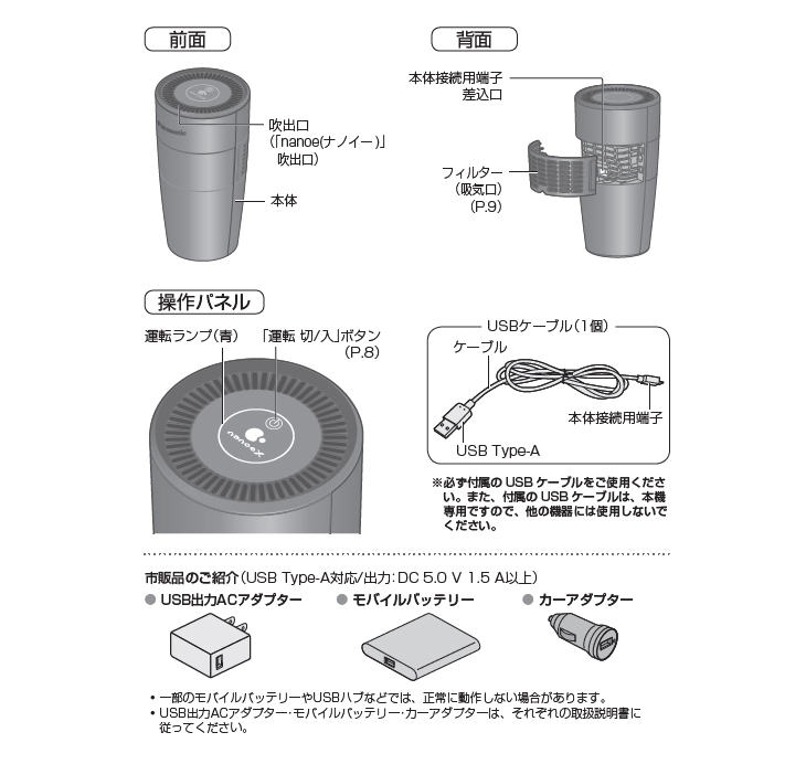 Panasonic（パナソニック） F-GMU01(K) ナノイー発生機 USB電源対応