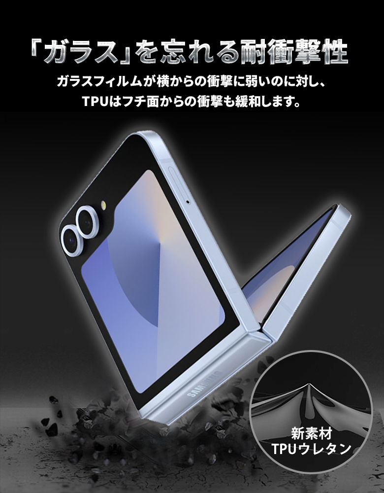 Galaxy Z Flip6 保護フィルム docomo SC-54E au SCG29フィルム