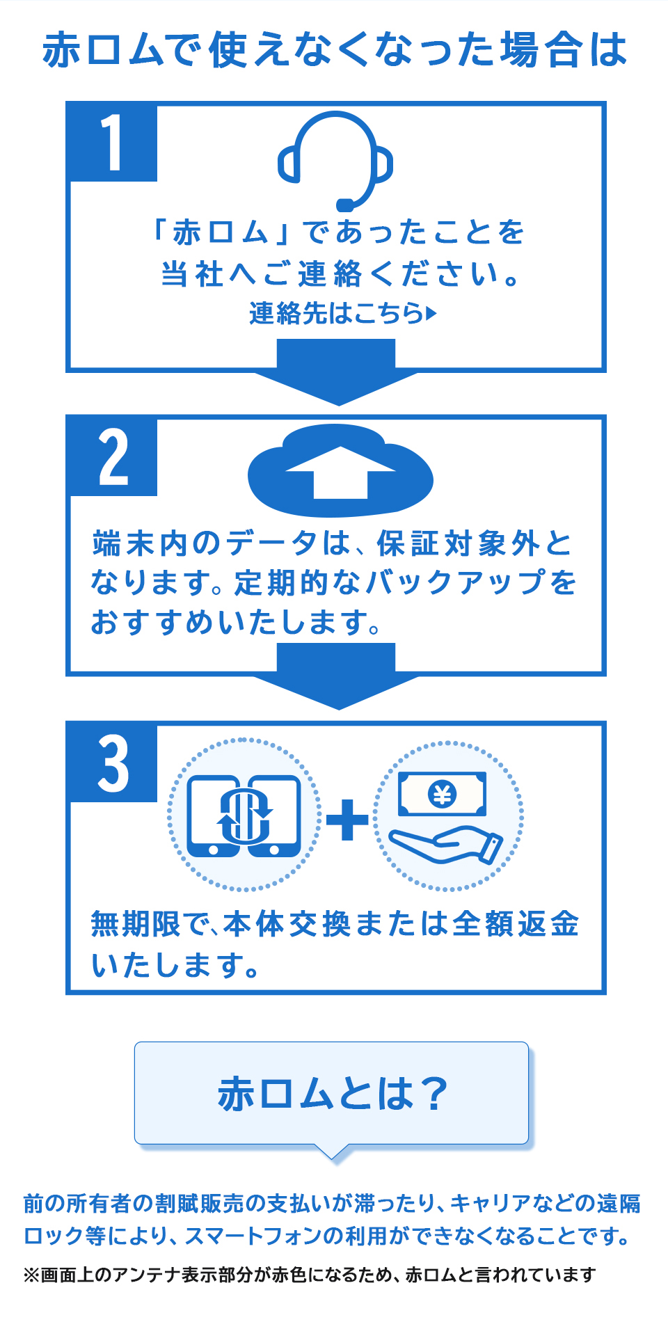 Galaxy S SC-02K S9 64GB ドコモ SIMロック解除済み 中古 スマホ