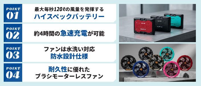 ミチオショップYahoo!店 - バートル エアークラフト｜Yahoo!ショッピング