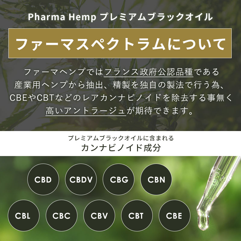 CBD オイル 12% 1200mg 10ml ファーマヘンプ ファーマスペクトラム 高