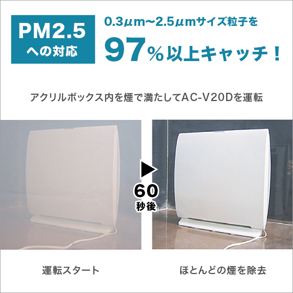 TOYOTOMI（トヨトミ） 日本製 空気清浄機 AC-V20P(W) (PM2.5対応