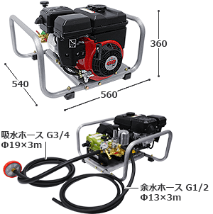 麻場(アサバ) エンジン動噴セット NS-283GB (最高圧4.0MPa 吸水量25L