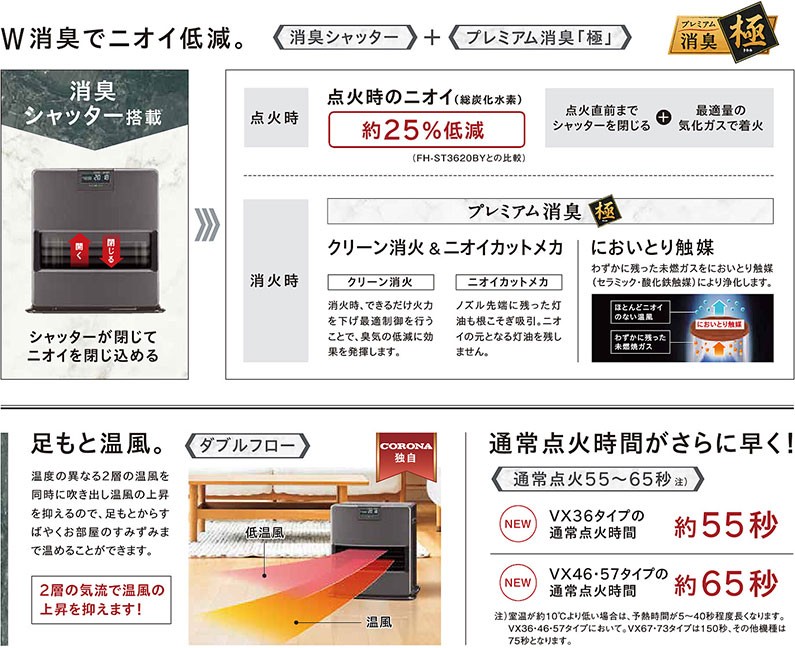 CORONA（コロナ） 石油ファンヒーター FH-VX5720BY(H) (グレー