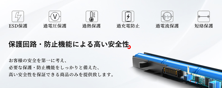 1年保証保証書付】lenovo レノボ ThinkPad X280 WJI 交換用内蔵