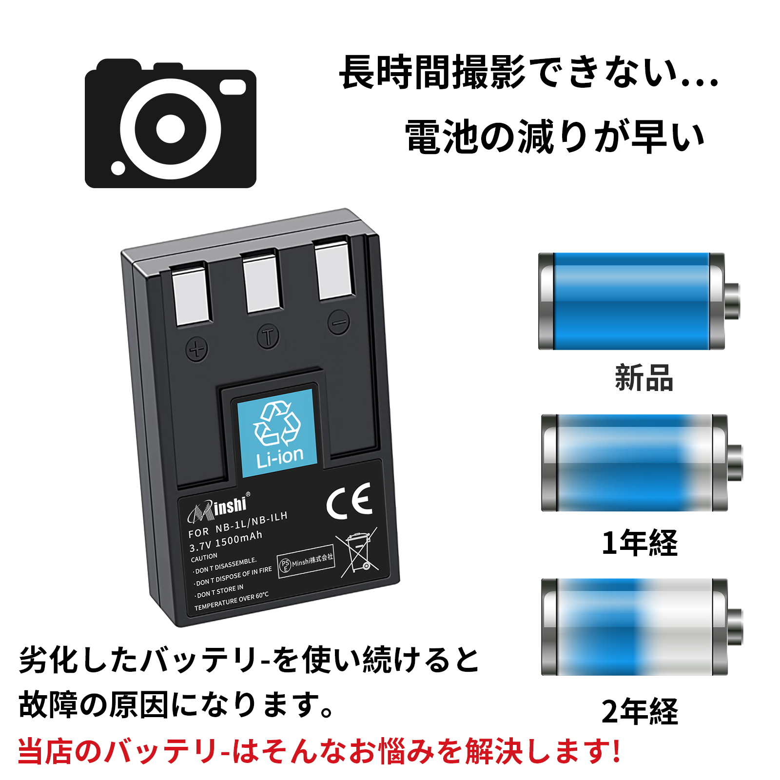 期間限定 20%OFF】新品 Canon IXY DIGITAL 450 互換バッテリー 1500mAh