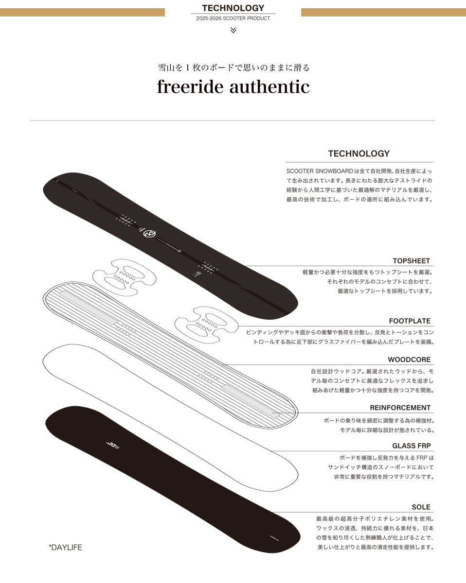 Scooter（スクーター） 【入荷済み】25-26 SCOOTER (スクーター