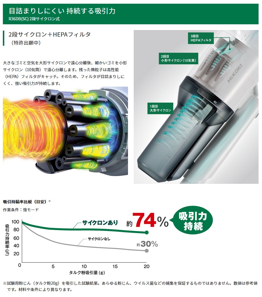 特別限定色】HiKOKI R36DB(SC)(NNAB) マルチボルト(36V)コードレス