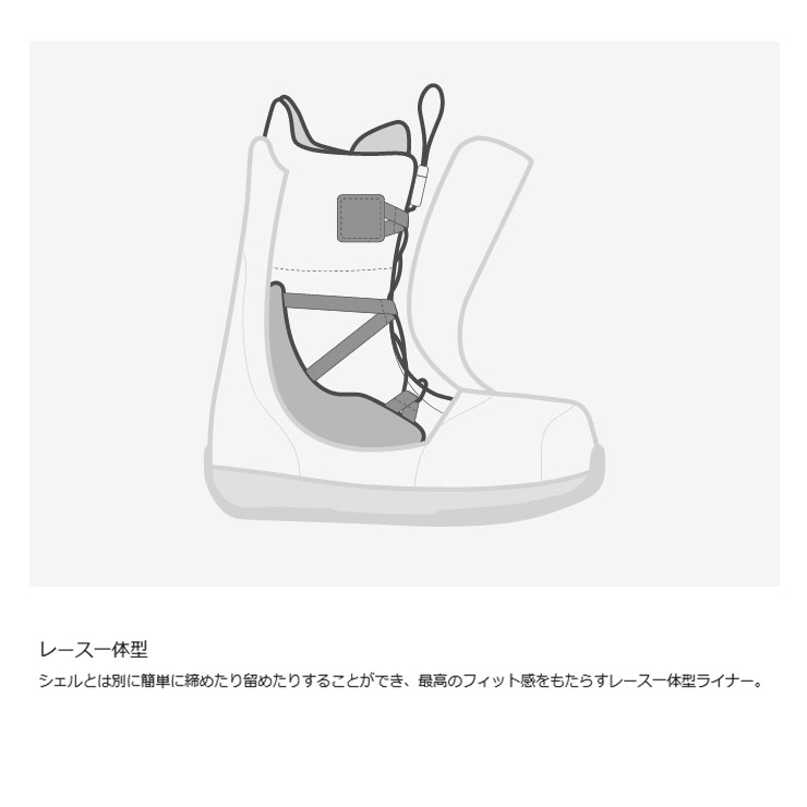 BURTON（バートン） 23-24 2024 BURTON MINT レディース ブーツ