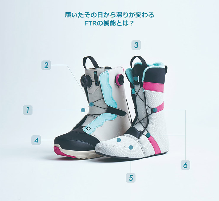 SALOMON（サロモン） SCARLET BOA スカーレットボア 23-24 2024