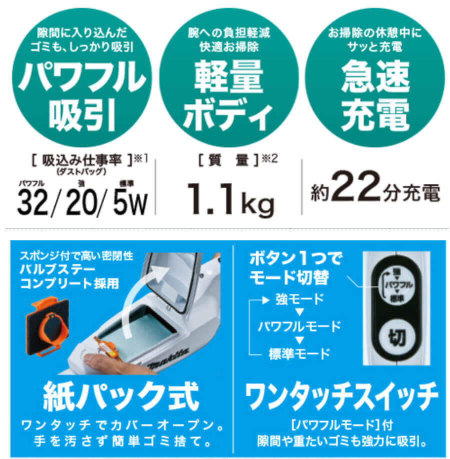 マキタ（makita） 【正規店】 コードレス 掃除機 紙パック式 充電式