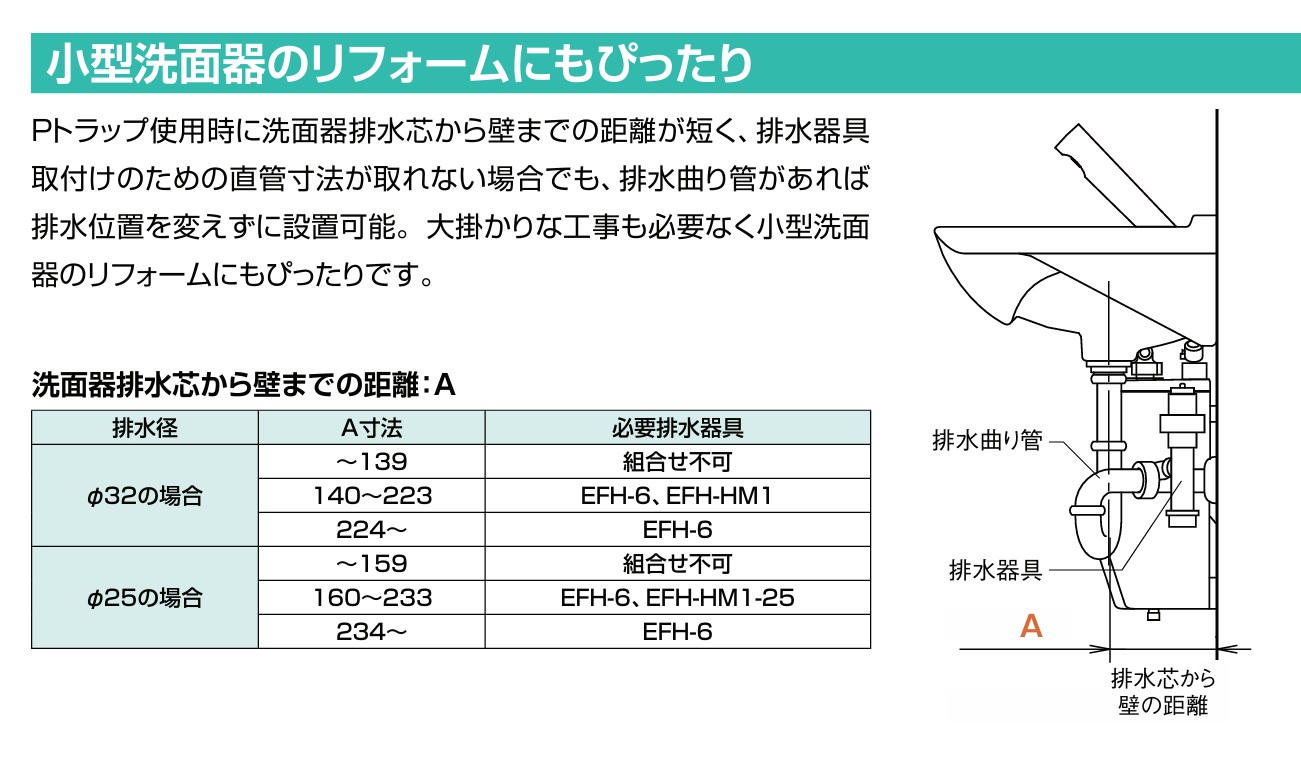 INAX（イナックス） 在庫あり EHPN-F6N5 小型電気温水器 6Lゆプラス