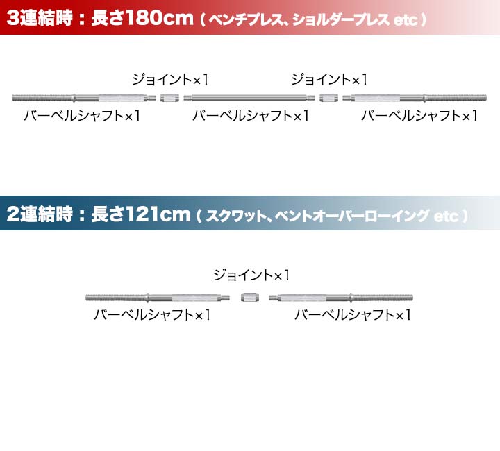 FIELDOOR（フィールドア） バーベルシャフト 3分割 長さ180cm ダンベル
