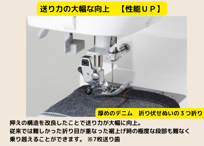 JUKI ミシン 家庭用 初心者 ジューキ コンピューターミシン HZL-G100B