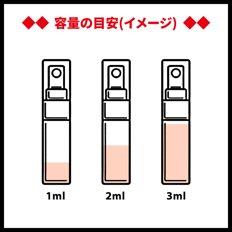 Chloe（クロエ） 並行輸入品 香水 お試し 分割販売 メンズ レディース