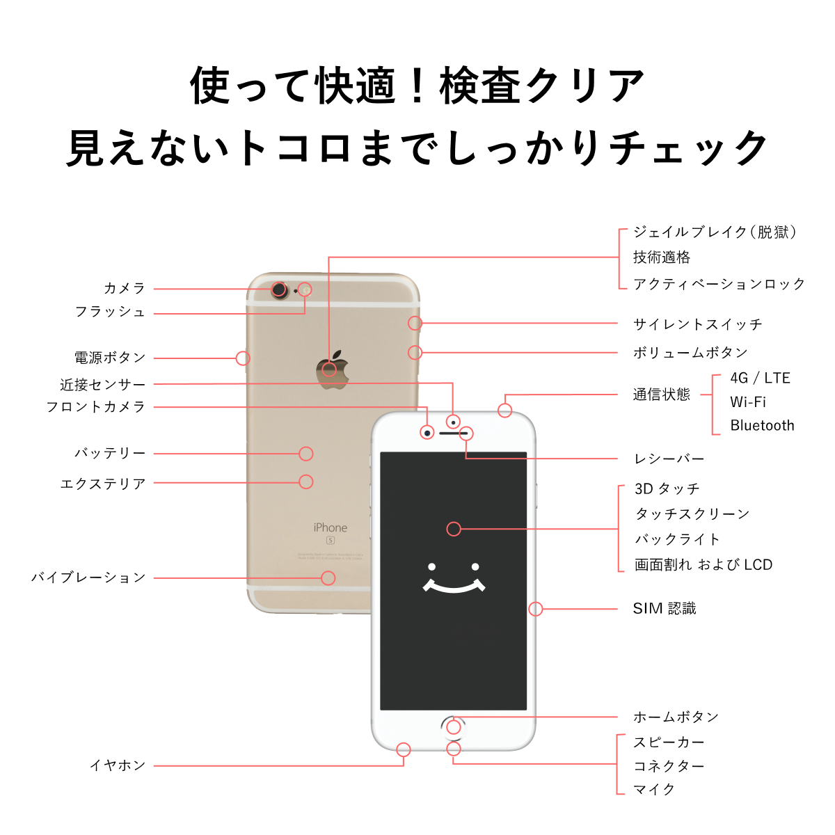 iPhone 14 Pro 256GB 中古 スマホ スマートフォン 本体 SIMフリー