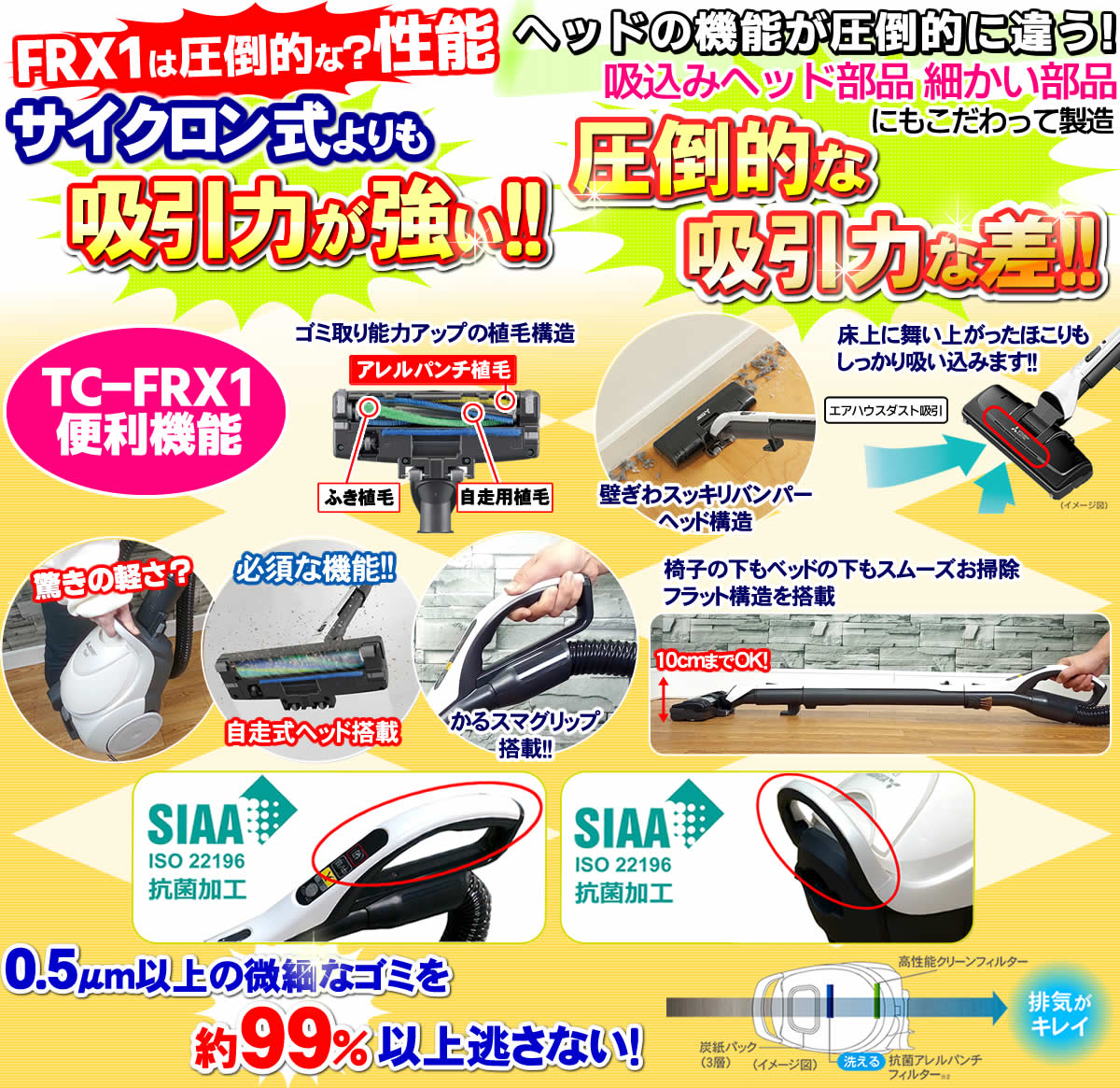 掃除機 高性能 紙パック式 三菱 TC-FRX1 日本製 プレミアムホワイト