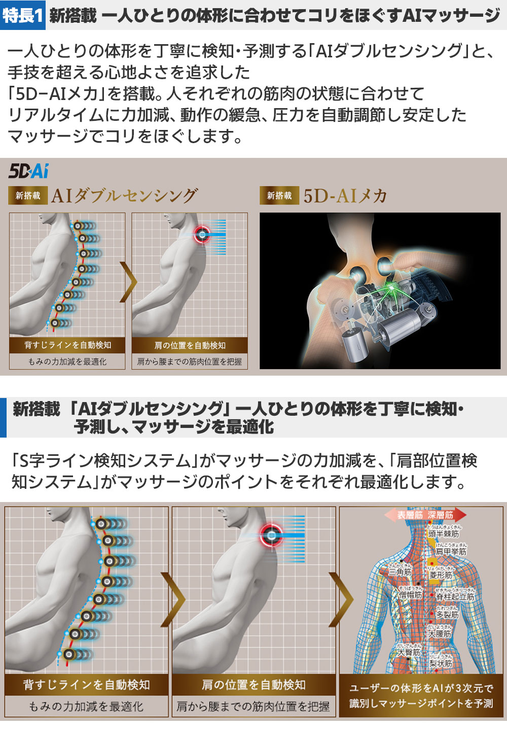 フジ医療器 新品 5年保証付き マッサージチェア SKS-7100 マッサージ機