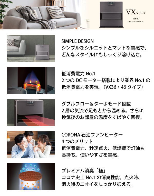CORONA（コロナ） 石油ファンヒーター 12畳用 VXシリーズ FH-VX4624BY