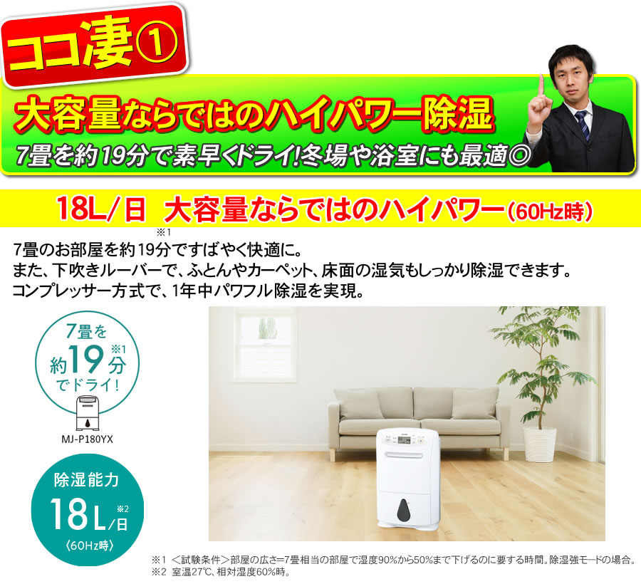 三菱（MITSUBISHI） MJ-P180YX-W 三菱電機 衣類乾燥除湿機 サラリプロ
