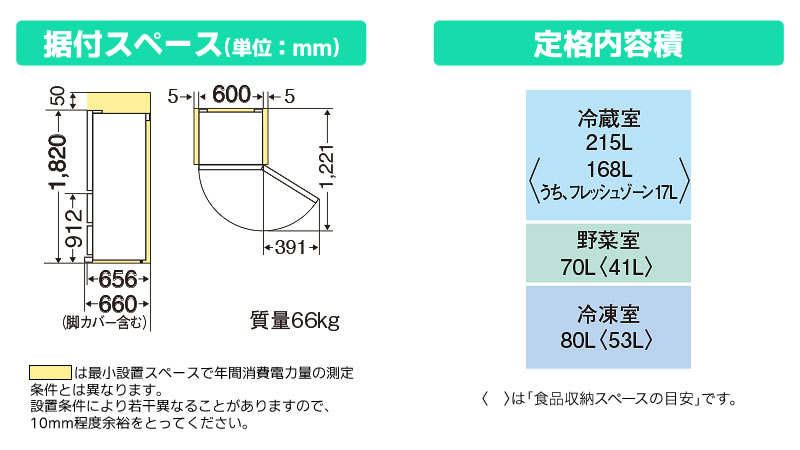 三菱電機（MITSUBISHI ELECTRIC） 「価格交渉可」 標準設置費込み