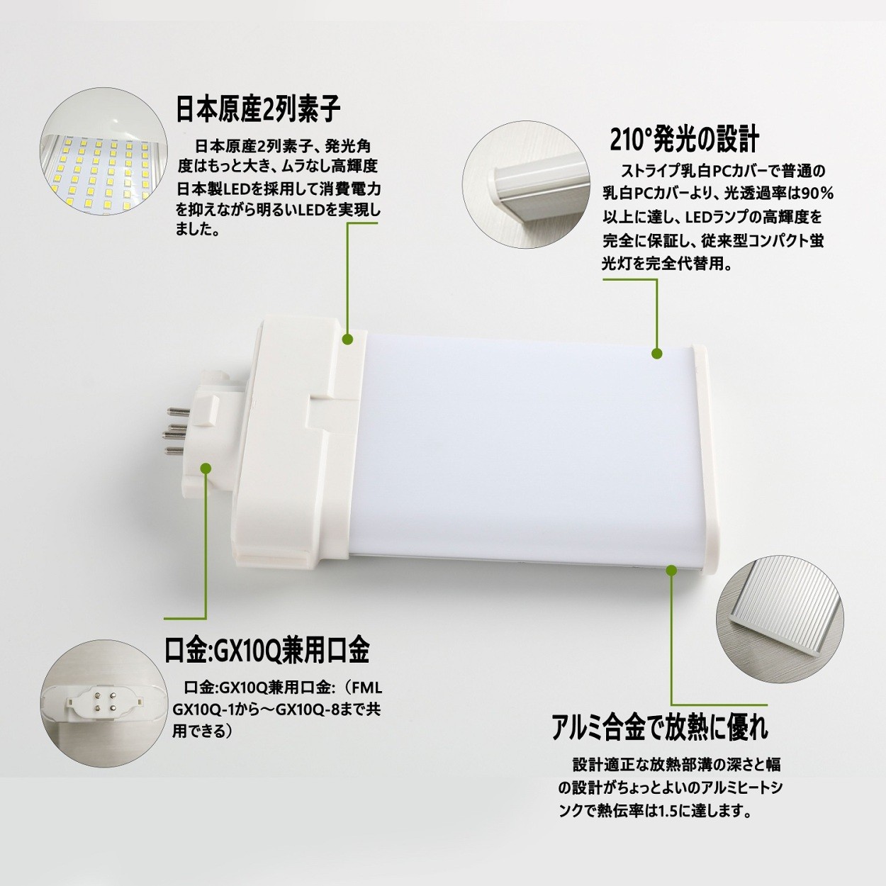 LED蛍光灯 FML13EX-L LEDランプ FML13型 LED化 FML13形対応 13形 口金
