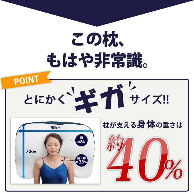 昭和西川 枕 ギガ枕EX まくら 肩こり西川 枕 GI-10000 快眠 GIGA