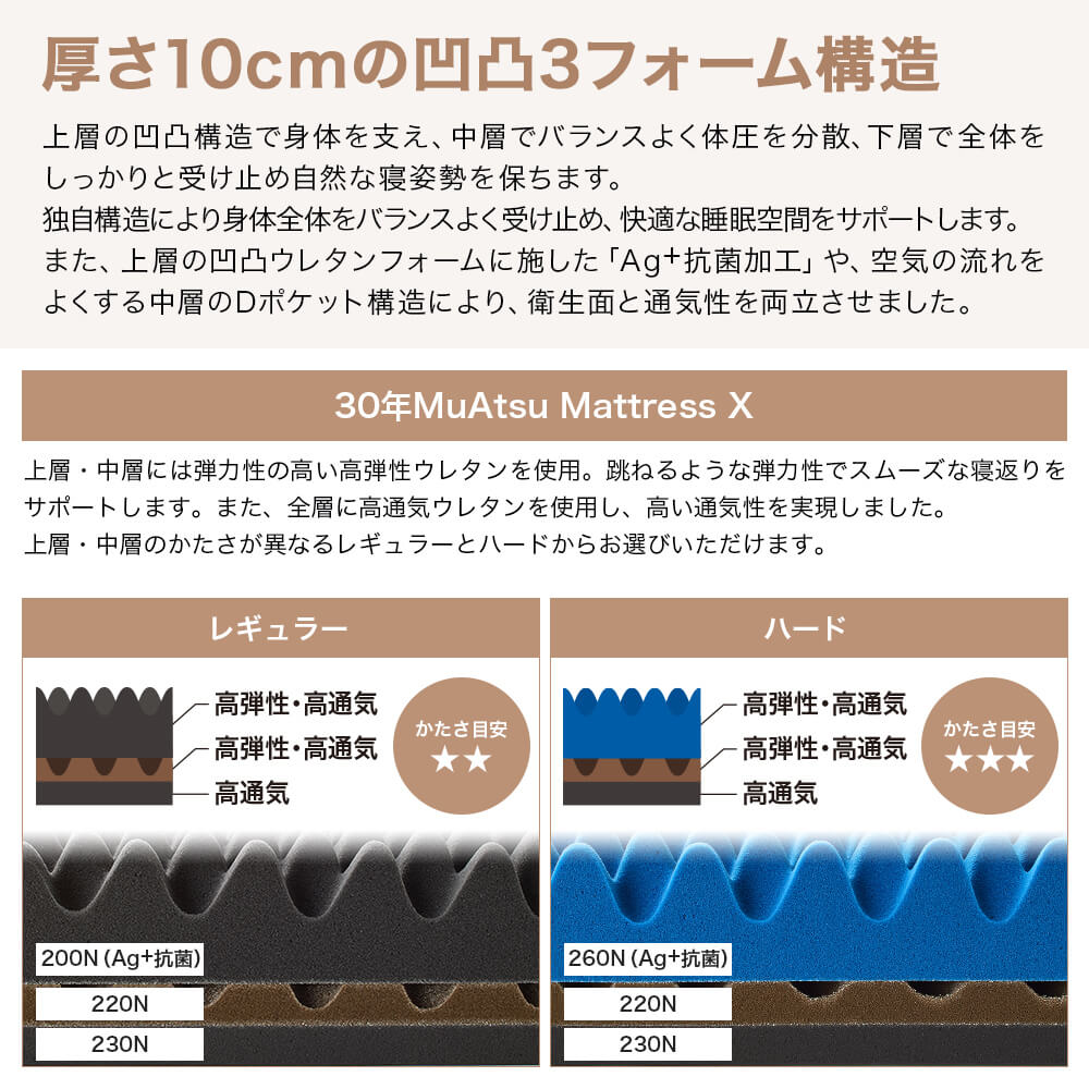 西川（nishikawa） マットレス ダブル ムアツ布団 折りたたみ 三つ折り