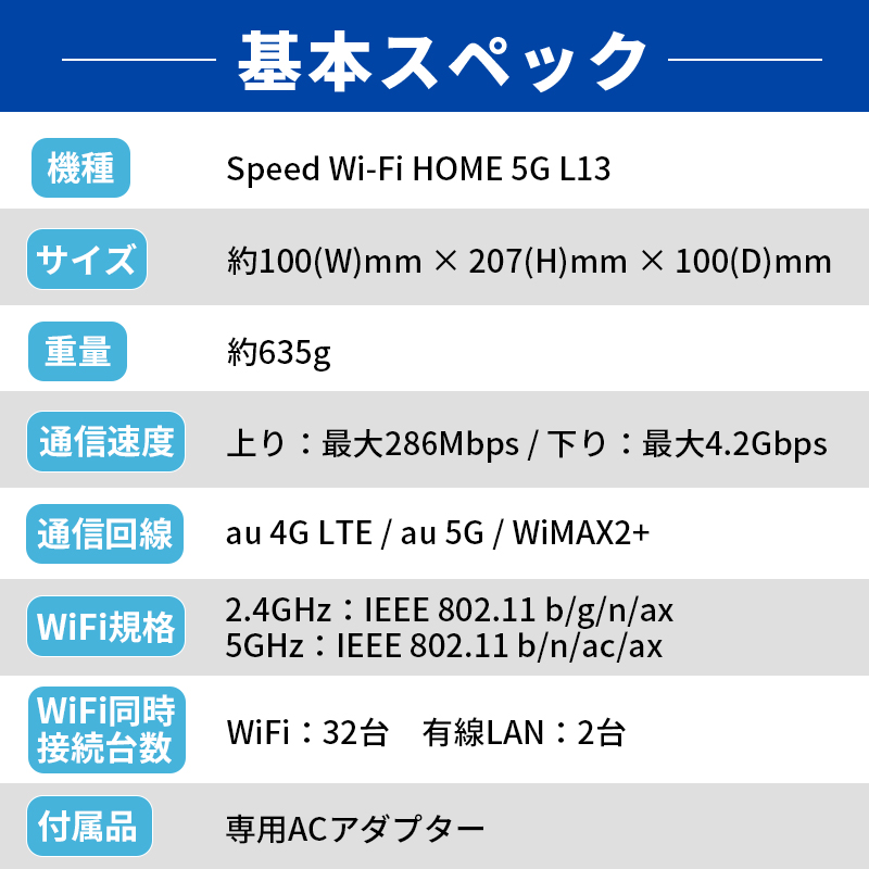 50%割引!】ホームルーター レンタル 無制限 Wi-Fi 30日 1カ月間 wimax