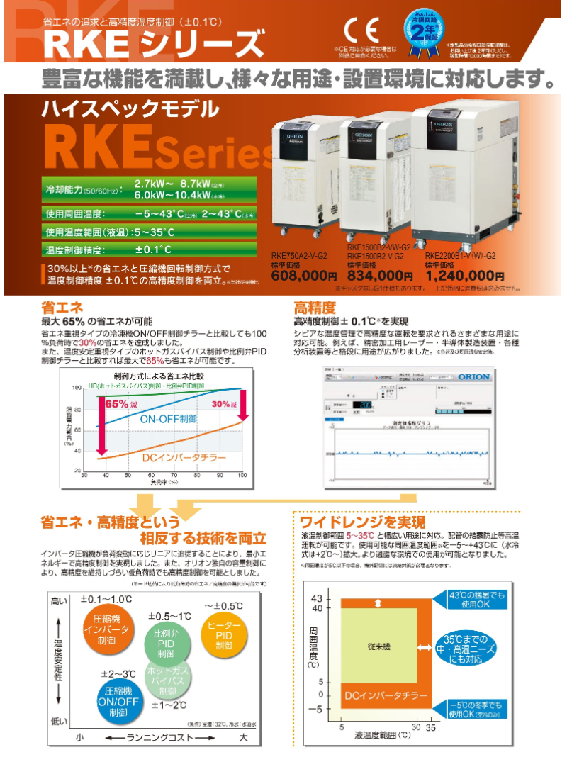 オリオン機械 小型水槽付インバータチラー RKE1500B2-V-G2(キャスタ付