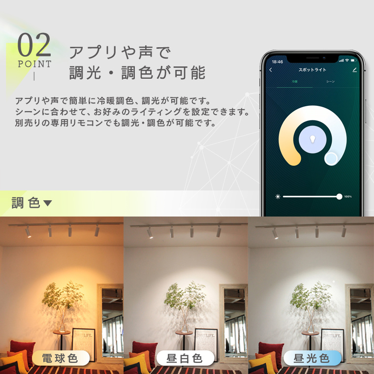Edison Smart（エジソンスマート） スマートLEDライト 5個セット
