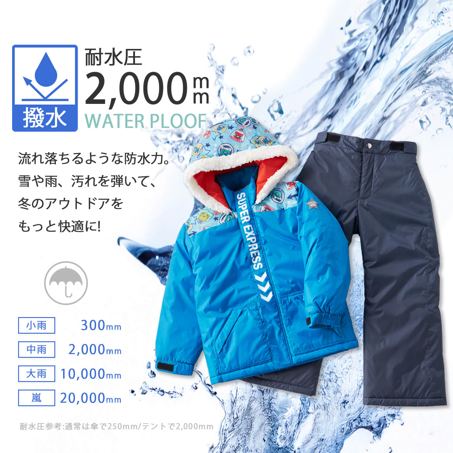 特価 スキーウェア 子供 上下セット シンカンセン 新幹線 キッズ